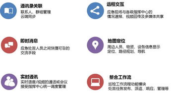 震有科技推出nuchat牛信移動應急單兵系統(tǒng)，打造信息及時交互新范式