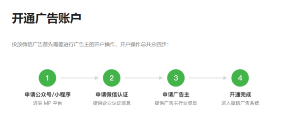 騰訊廣告全新后臺升級 廣告發布功能迎來重大革新